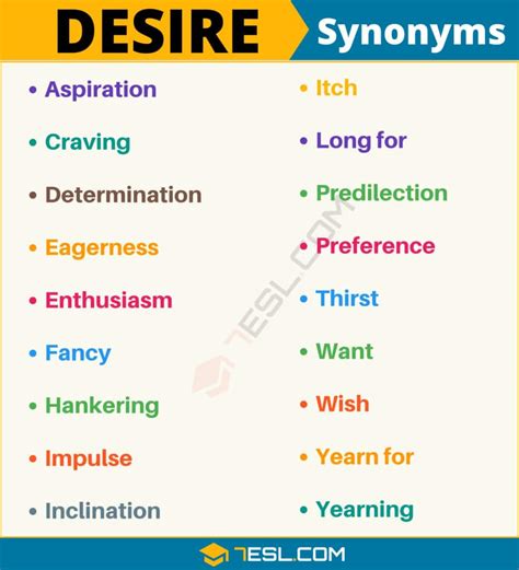 desire synonym